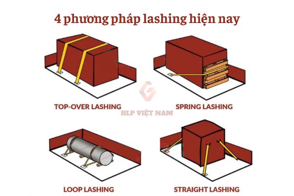 4 Phương pháp lashing hàng hóa an toàn